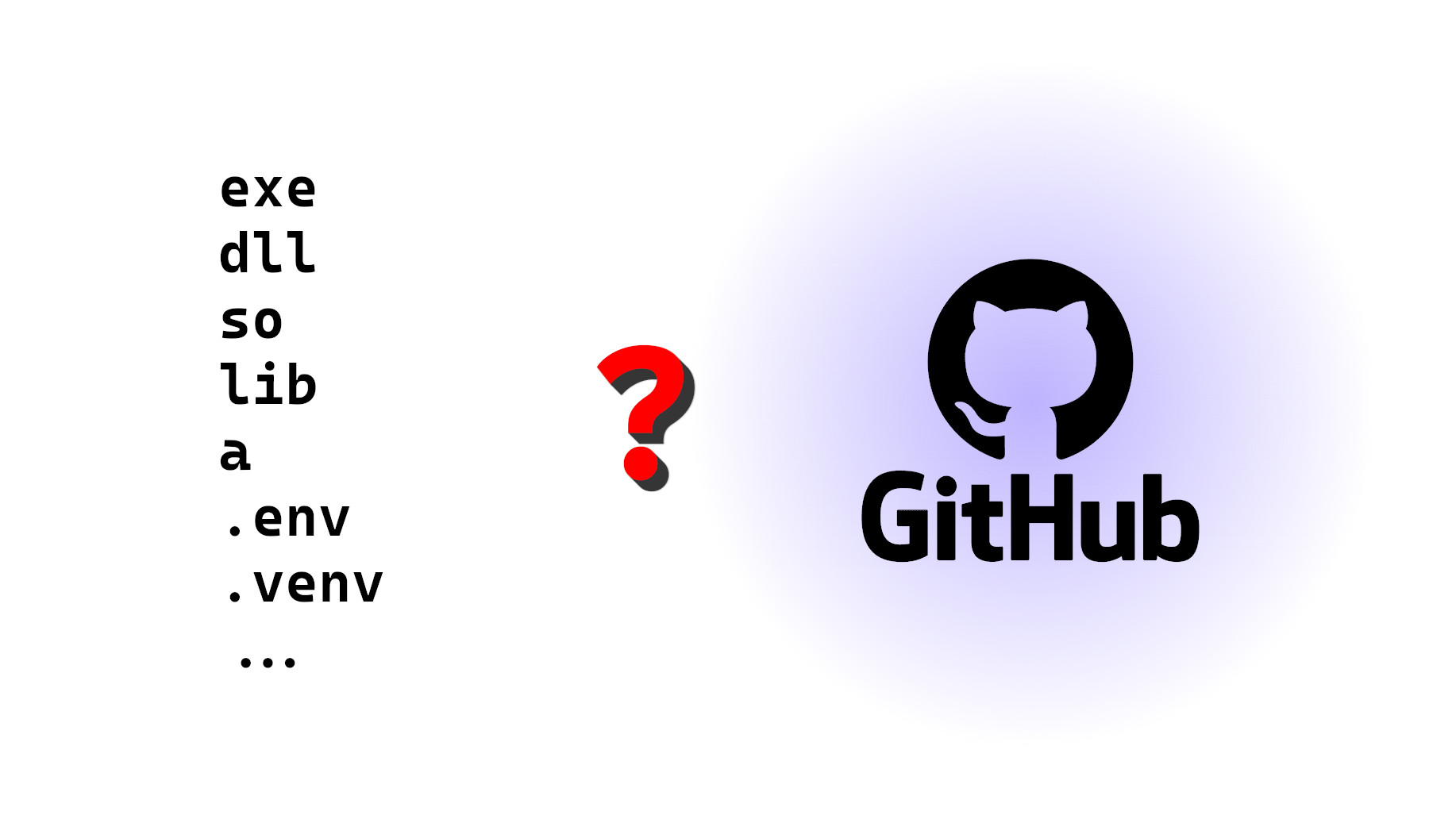 Какие файлы нельзя коммитить в Git